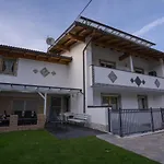 Panoramablick *