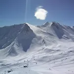 Panoramablick *