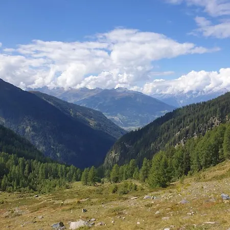 Panoramablick